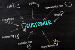 Customer Engagement Improves Customer Experience